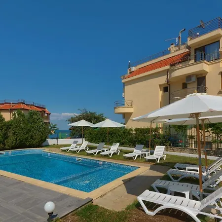 Hotell Odyssey